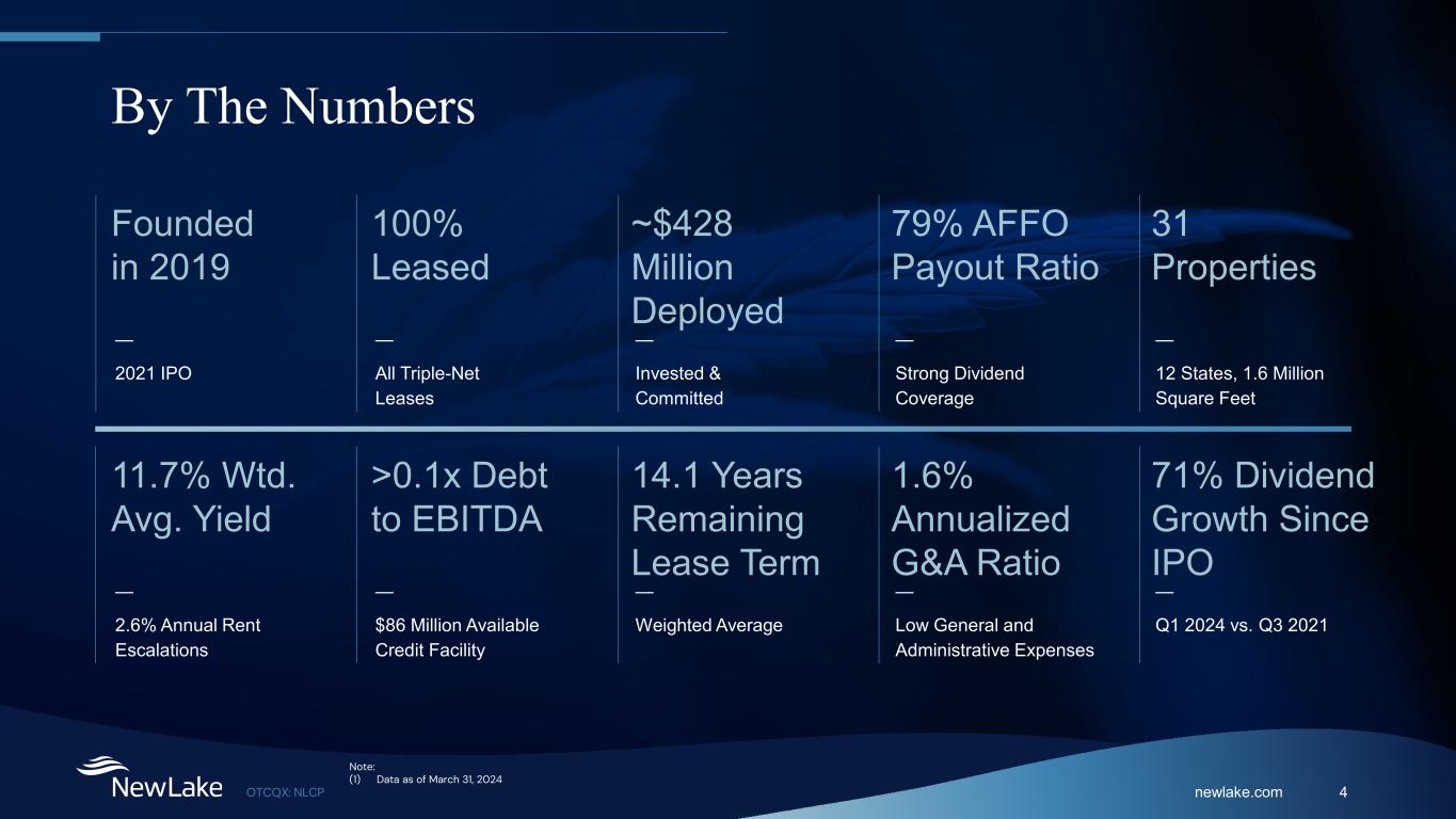 slide4