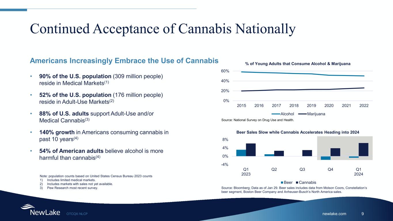 slide9