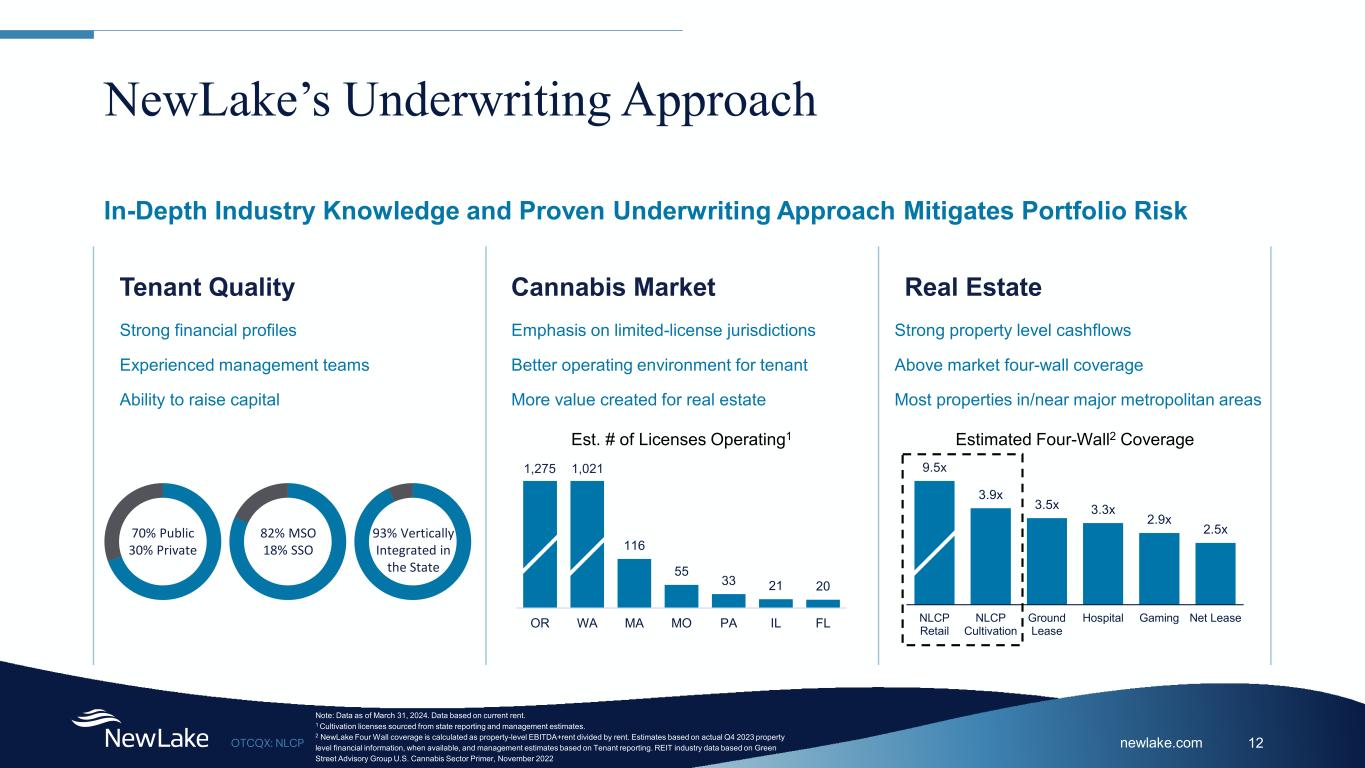 slide12