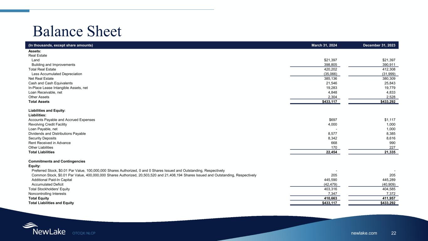 slide22
