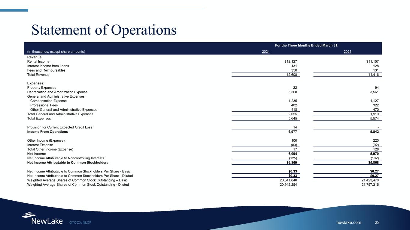 slide23