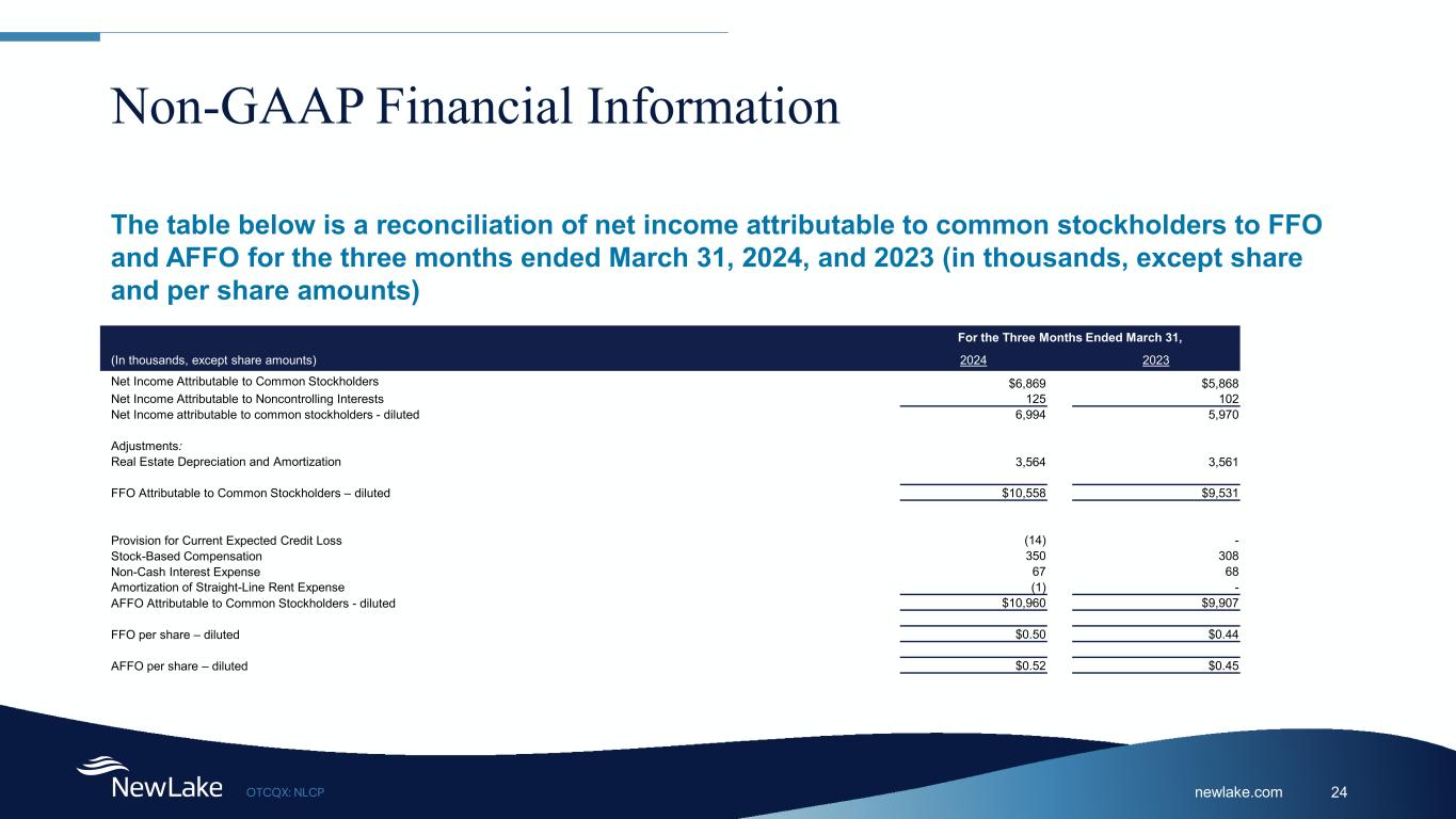 slide24