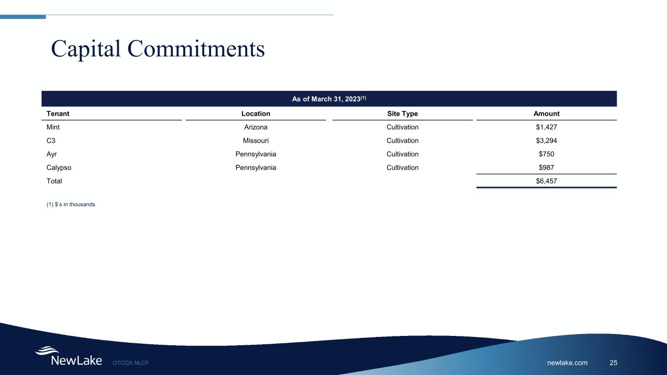 slide25