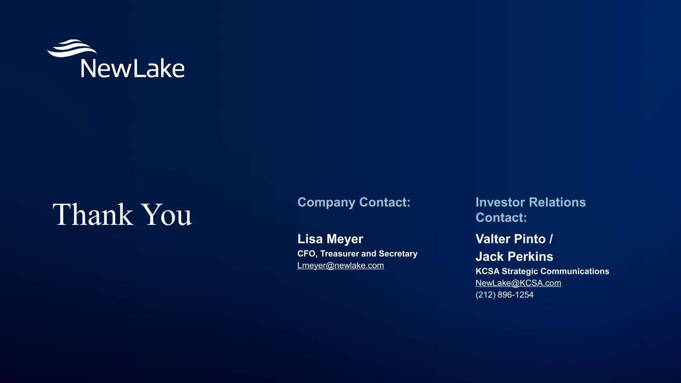 slide29